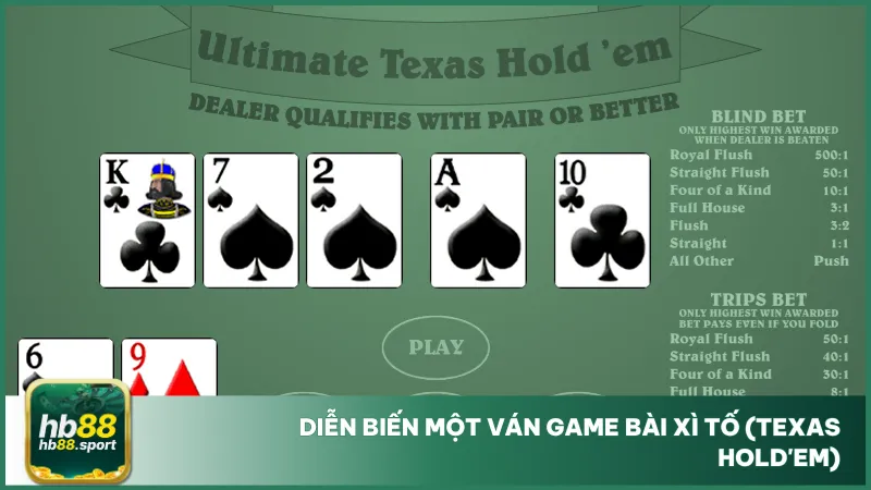 Bật Mí Mẹo Chơi Bài Xì Tố Khiến Đối Thủ Phải Bỏ Bài 3 Người chơi sẽ lần lượt xuống bài qua các vòng