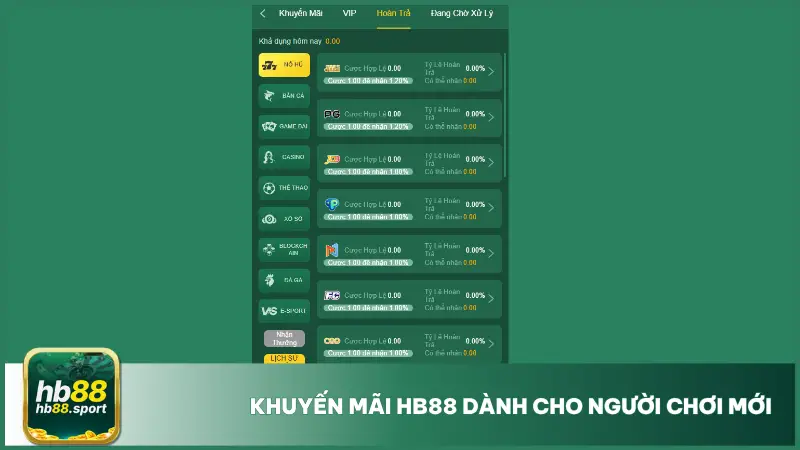 Khuyến Mãi HB88 3 Gói thưởng chào mừng cực hấp dẫn cho người mới đăng ký