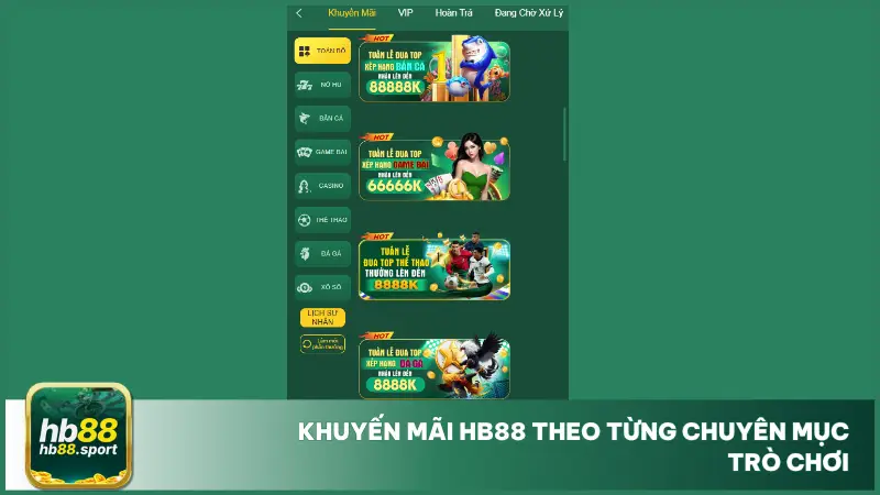 Khuyến Mãi HB88 2 Mỗi danh mục như nổ hũ, thể thao, casino, game bài hay đá gà đều có ưu đãi riêng biệt